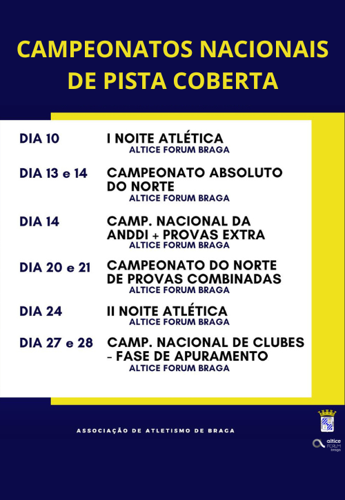 Competições de Atletismo em Pista Coberta